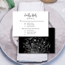 Recherche de sélectionné Bride