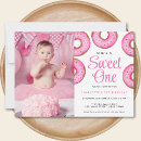 Recherche de sweet 1ans anniversaire invitations Pour tous