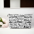 Recherche de monument accessoires Paris