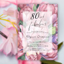 Recherche de vintage anniversaire invitations Rose