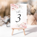 Suche nach pastellfarben tischkarten Rose
