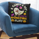 Recherche de goules maison deco Monstre
