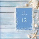 Suche nach französische hochzeit tischkarten Toile de jouy