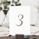 Recherche de nombre de cartes table Élégant