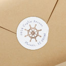 Recherche de fuite autocollants Plage