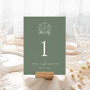 Suche nach französische hochzeit tischkarten Vintag