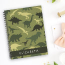 Suche nach stegosaurus kleine notizbücher Triceratops