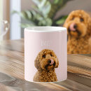 Recherche de le nom du chien tasses Pour tous