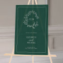 Recherche de cheminée noël posters Bride
