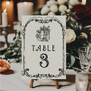 Suche nach mittelalterliche tischkarten Fantasie