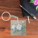 Recherche de peinture rose porteclés Aquarelle