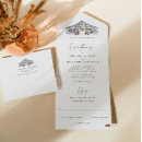 Recherche de barn mariage invitations Rsvp
