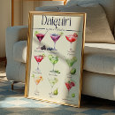 Suche nach daiquiri poster Bar