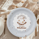 Recherche de haloween assiettes Invités