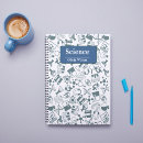 Recherche de éducation de la science Pour enfants