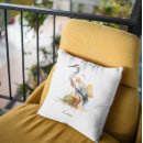 Recherche de ampoule coussins Aquarelle