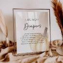 Recherche de de douche jeux Baby showers