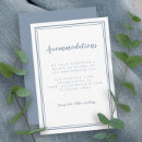 Recherche de logement invitations Détails