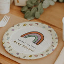 Recherche de illustration assiettes Mother to be
