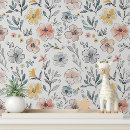 Recherche de fleurs peintes art Botanique