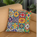 Recherche de talavera coussins Mexicain