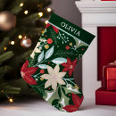 Recherche de poinsettia chaussette de noël Réserve de vacances