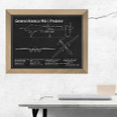 Recherche de uav posters Avion