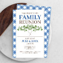 Recherche de réunions invitations Arbre