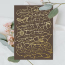 Recherche de antiqe cartes postales Pour tous