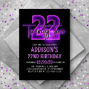 Suche nach zweiundzwanzig einladungen Geburtstagsparty