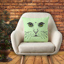 Recherche de gren coussins Chaton