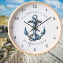 Recherche de ancres nautiques horloges Family