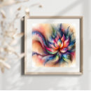 Recherche de toile abstraite posters Couleurs vives