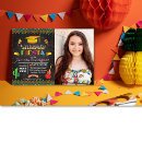 Recherche de marque invitations Tableau