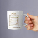 Recherche de de café faite sur commande tasses Dad