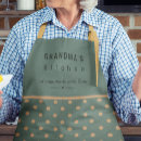 Recherche de bronze tabliers Vintage