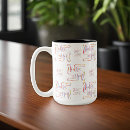 Recherche de hindou tasses Indien