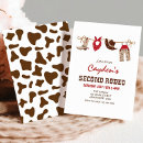 Recherche de second anniversaire invitations Ouest