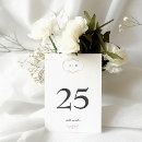 Suche nach initial tischkarten Bride