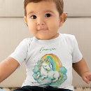 Recherche de chevaux bébé vêtements Neutre