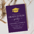 Recherche de limite invitations Simple