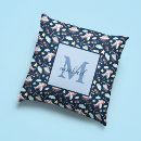 Recherche de aviation coussins Bleu