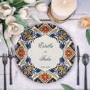 Recherche de azulejos assiettes Vintage