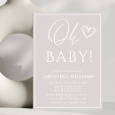 Recherche de équilibre invitations Invités