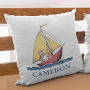 Recherche de maurice coussins Personnages des monstres