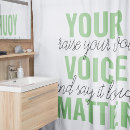 Recherche de modern bath mats Pour tous