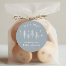 Recherche de happy autocollants Pour tous