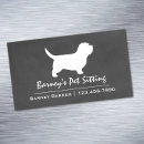 Recherche de silhouette magnete Chien