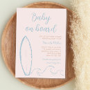 Recherche de surf invitations Vagues