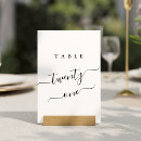 Suche nach doppelseitig tischkarten Hochzeitstischnummern